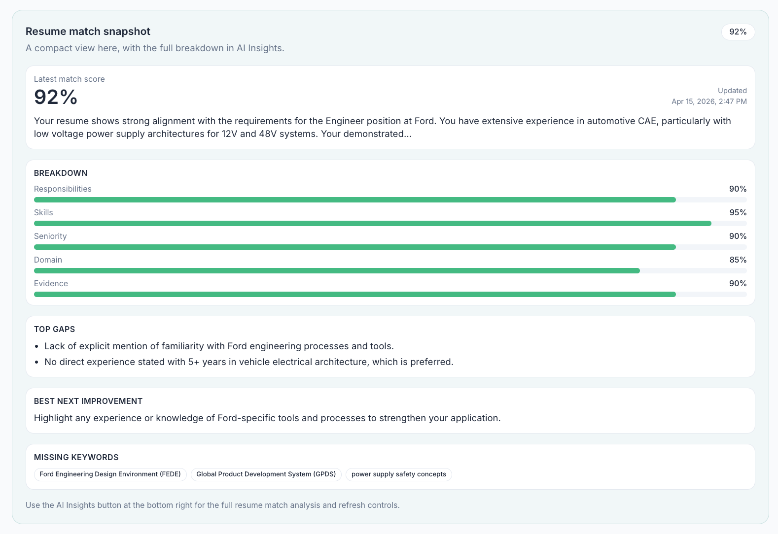 Resume match analysis showing alignment score, gaps, and improvements